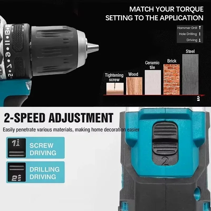 2026 Original Makita DDF487 18 - Makita Drill Ddf484 recension och pris